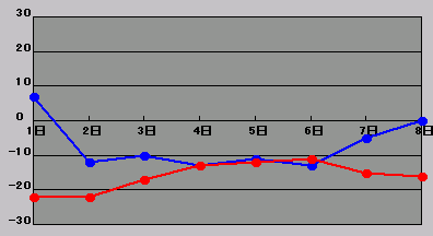 4񋞓sJÔnꍷ̐