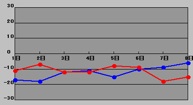 4񋞓sJÔnꍷ̐